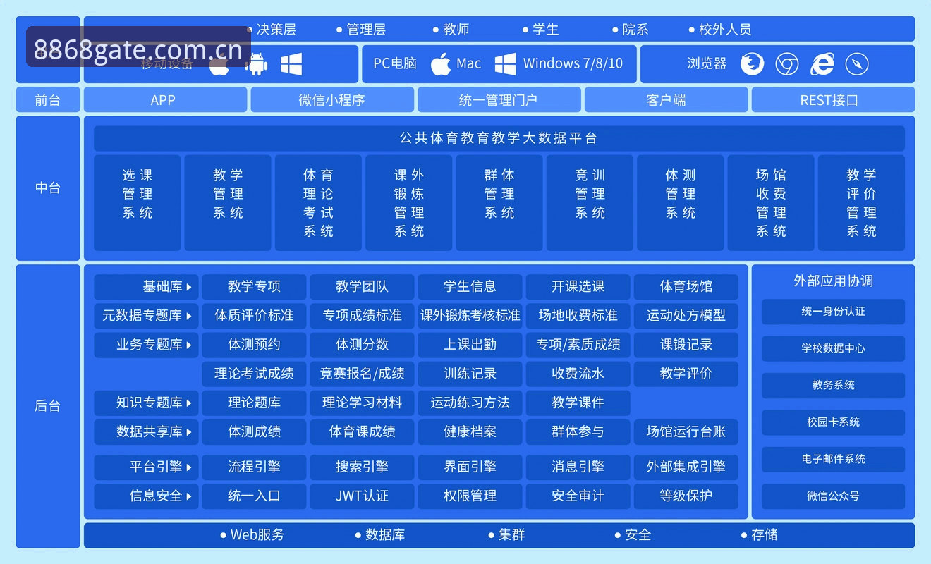 8868体育平台一体化服务最新版实用指南：从下载到体验的全流程解析